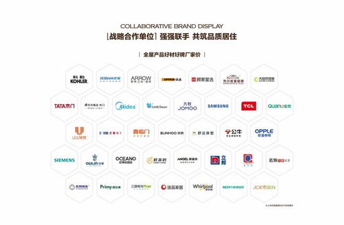 南海高芯悅瀾 品牌開發(fā)商實(shí)力鑄就，內(nèi)部銷控下的改善型優(yōu)選住宅